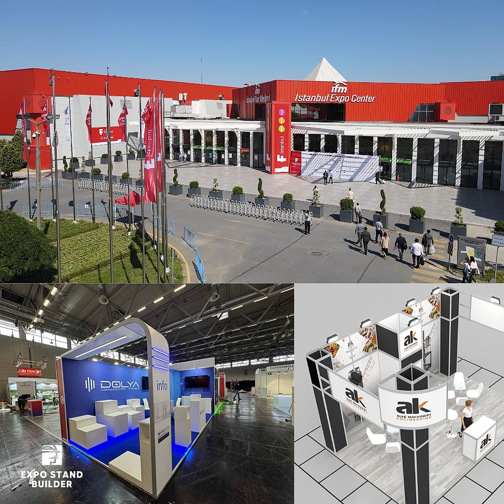 CNR Fuarcılık A.Ş. – İstanbul